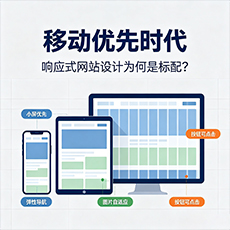 杭州建站-移动优先时代：响应式网站设计为何是标配？