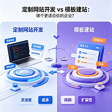 杭州建站-定制网站开发 vs 模板建站：哪个更适合你的企业？